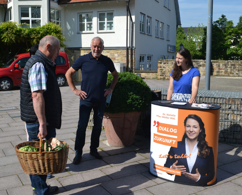 Dialog Zukunft Weilheim